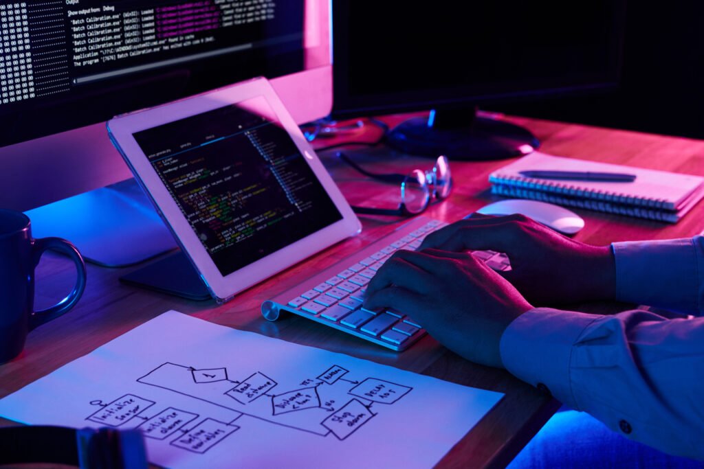 What is Software Development & What Are Its Types? What is Software Development & What Are Its Types?